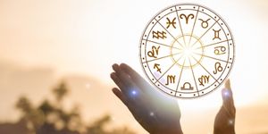 vedic astrology