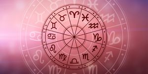personalised astrology